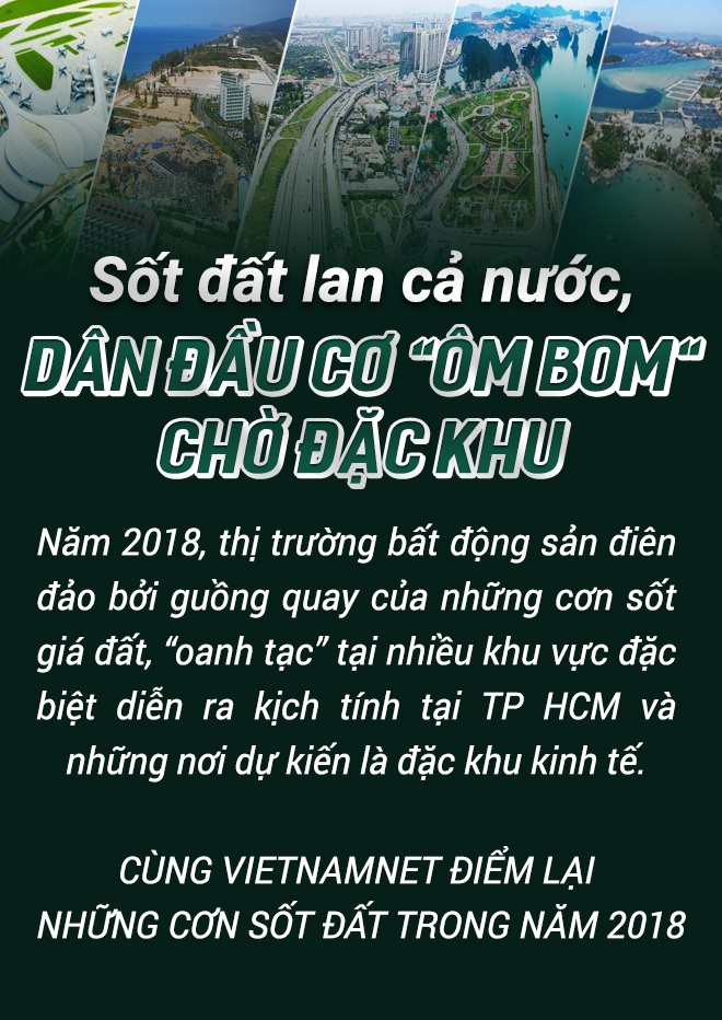 bất động sản