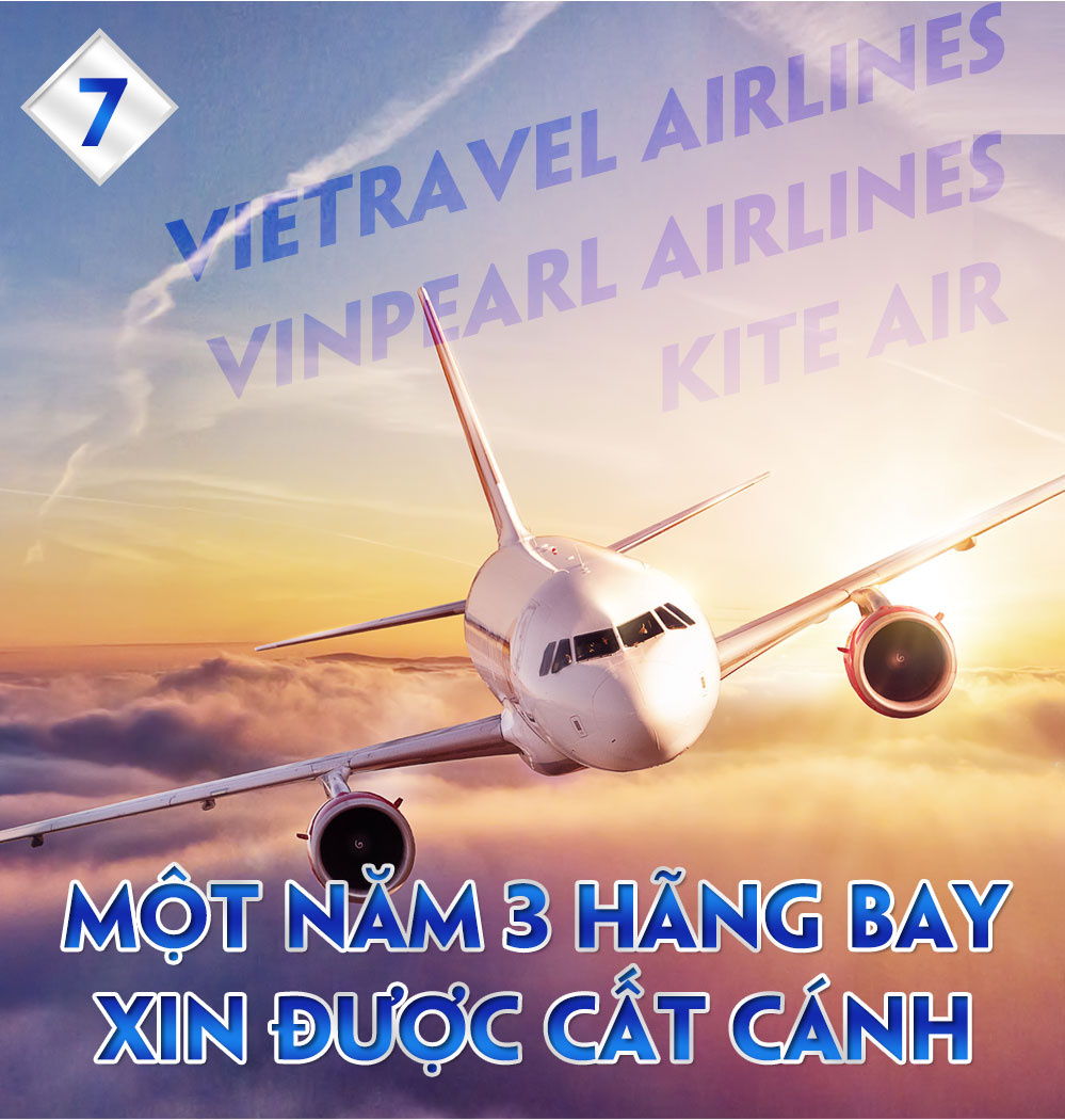 Dấu ấn kinh tế 2019