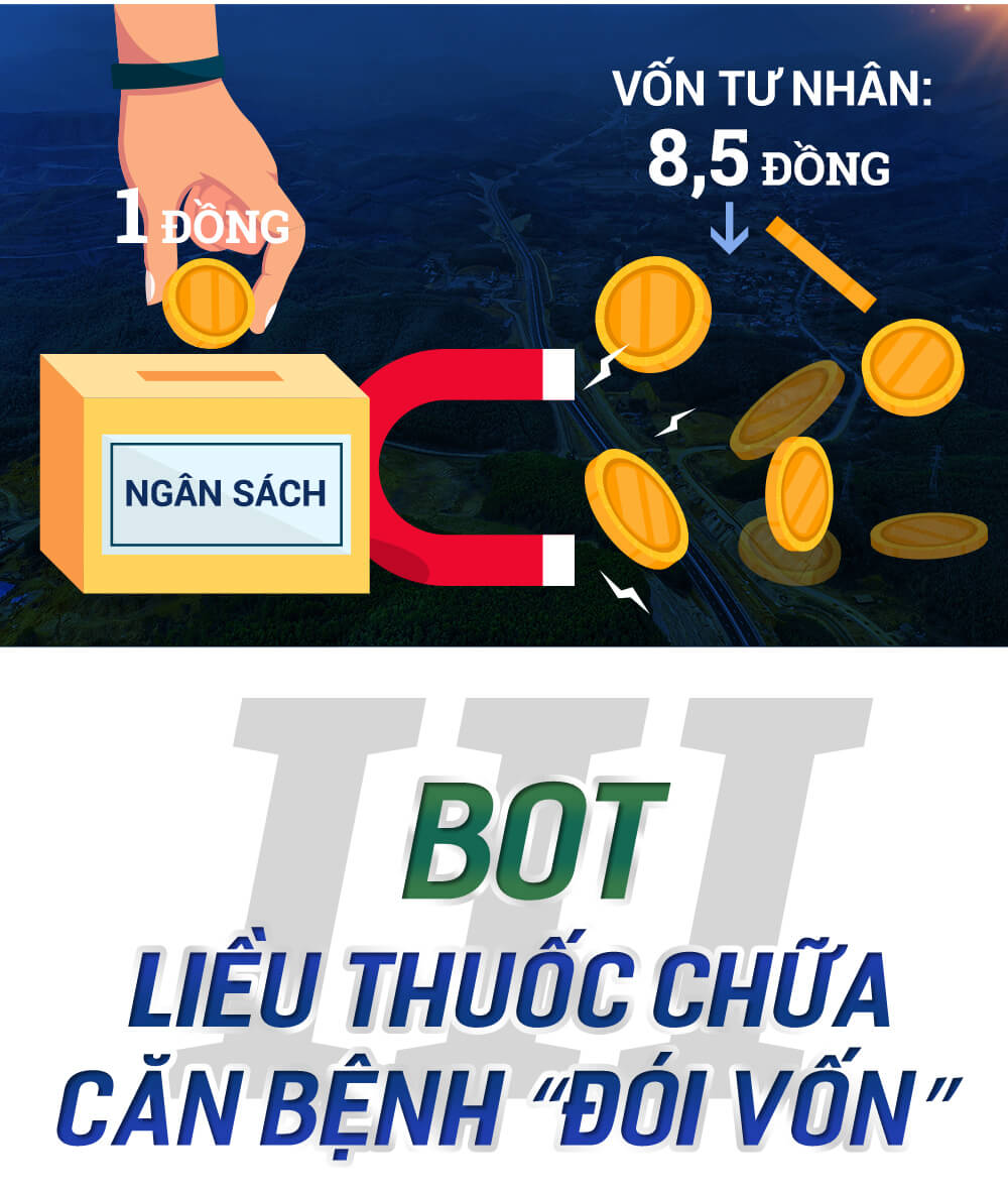 cao tốc quảng ninh-móng cái