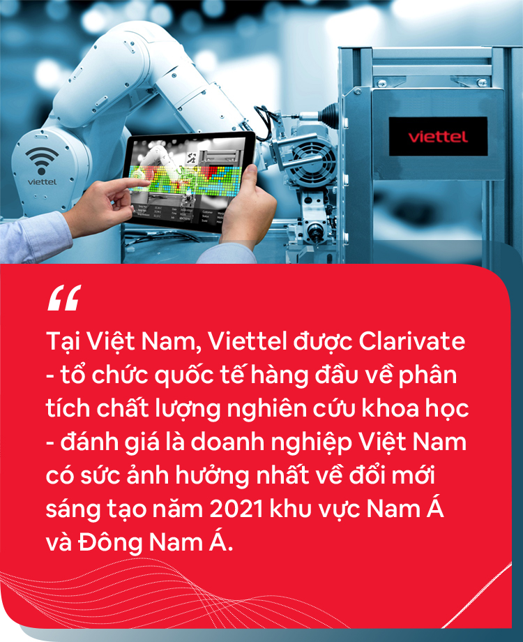 Chi tiết 53 về mô hình respect của viettel mới nhất  Du học Akina